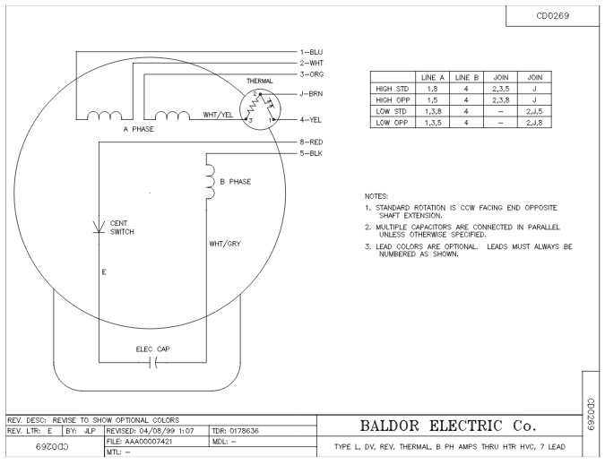 L3510tm Baldor Single Phase Enclosured